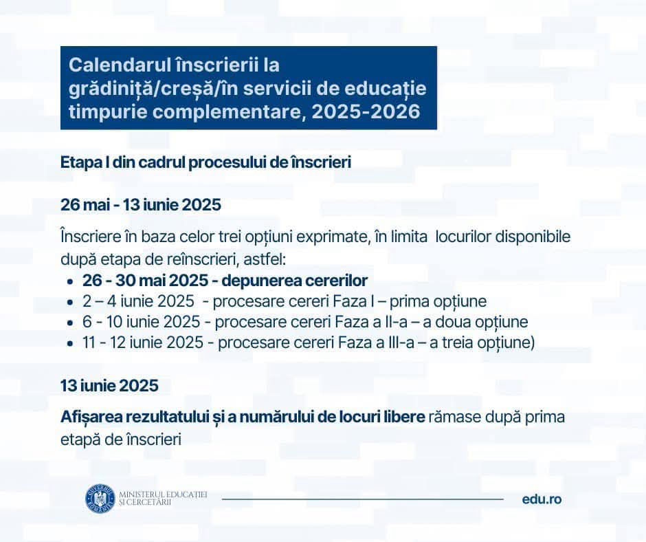 NOUL AN SCOLAR